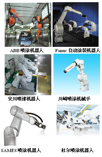 <a href='http://m.okcars.com.cn' class='keys' title='點(diǎn)擊查看關(guān)于噴涂機(jī)器人的相關(guān)信息' target='_blank'>噴涂機(jī)器人</a>